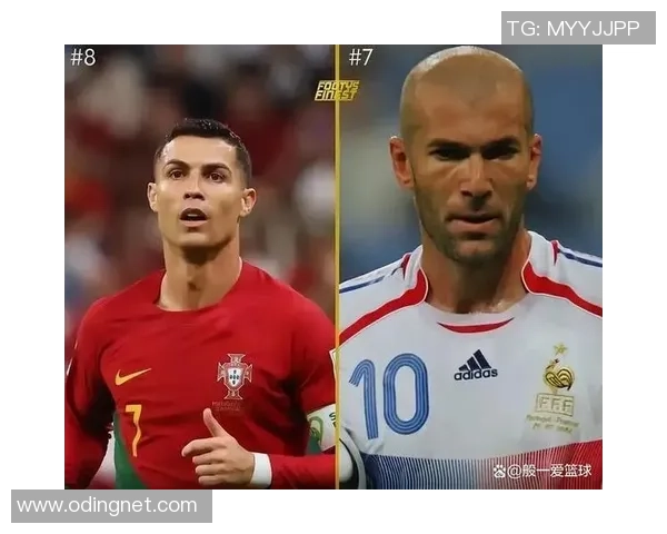 全球足球球星姓名排名榜揭秘 前十名你最喜欢的球员是谁